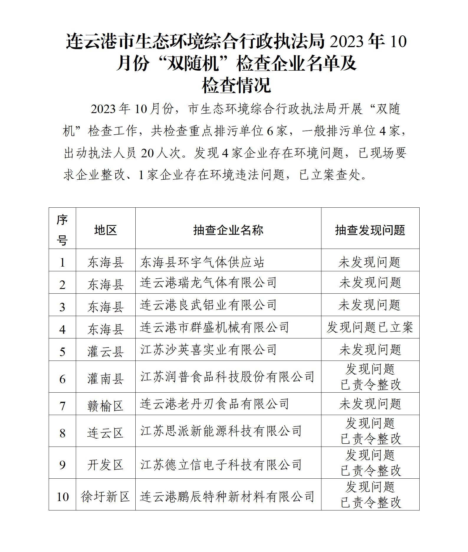 10月雙隨機.jpg